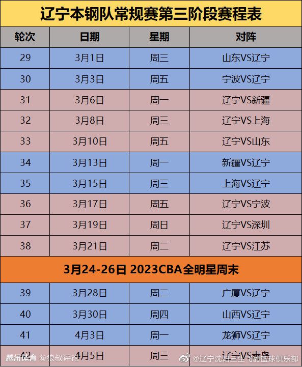 内部人士将2023年描述为“灾难”，这是伯利掌控切尔西所有权的首个完整年，他们已经迫不及待想要这一年结束。